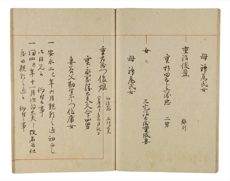 諸士系譜　巻之339　ひ之部10 - ページ 62