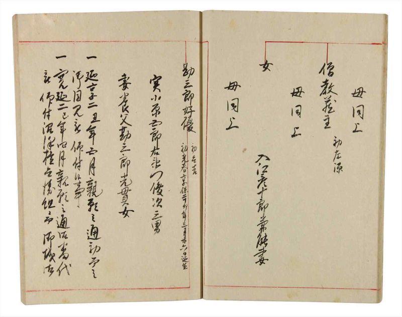 諸士系譜　巻之340　ひ之部11 - ページ 20