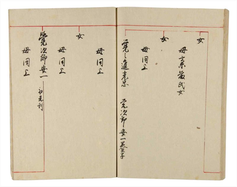 諸士系譜　巻之340　ひ之部11 - ページ 66