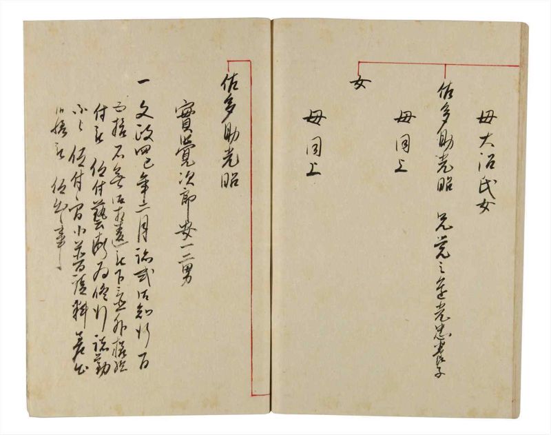 諸士系譜　巻之340　ひ之部11 - ページ 76