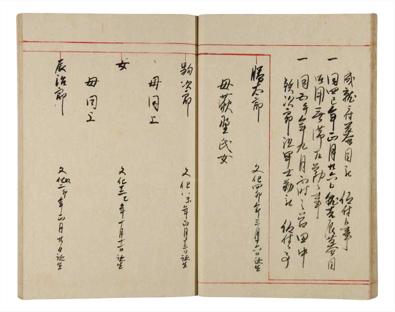 諸士系譜　巻之341　ひ之部12 - ページ 24