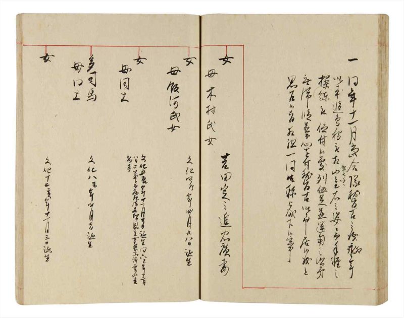 諸士系譜　巻之341　ひ之部12 - ページ 51