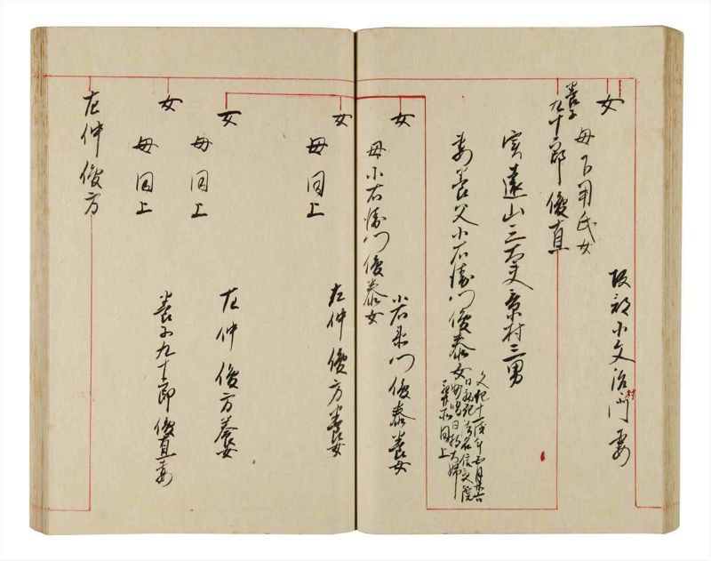 諸士系譜　巻之342　ひ之部13 - ページ 53