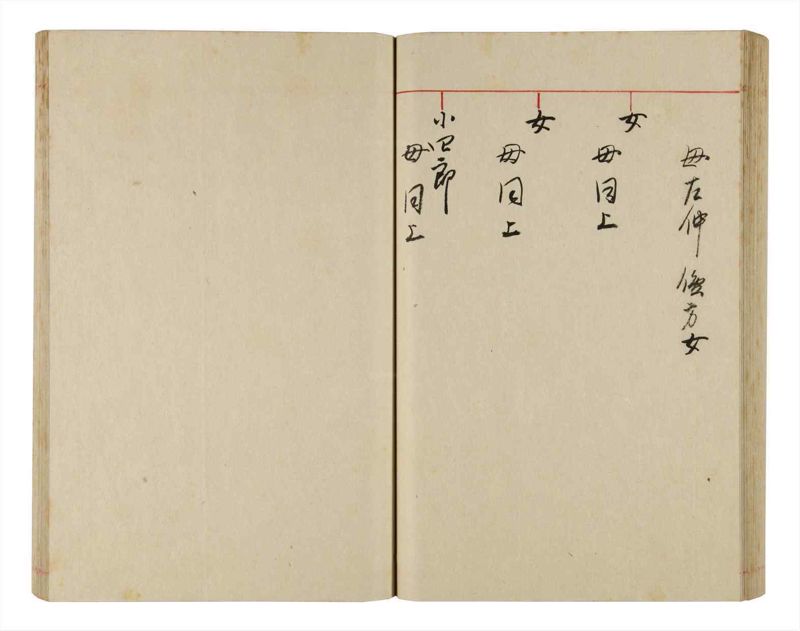 諸士系譜　巻之342　ひ之部13 - ページ 63