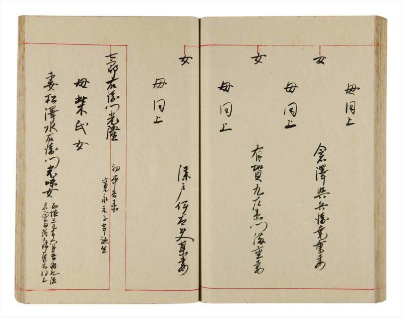 諸士系譜　巻之342　ひ之部13 - ページ 72