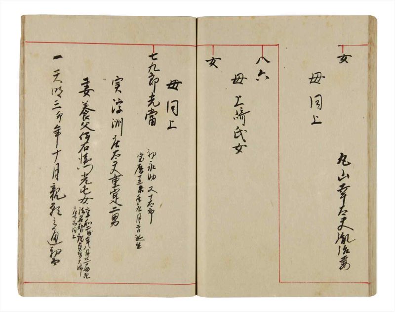 諸士系譜　巻之342　ひ之部13 - ページ 85