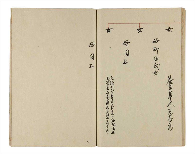 諸士系譜　巻之342　ひ之部13 - ページ 90