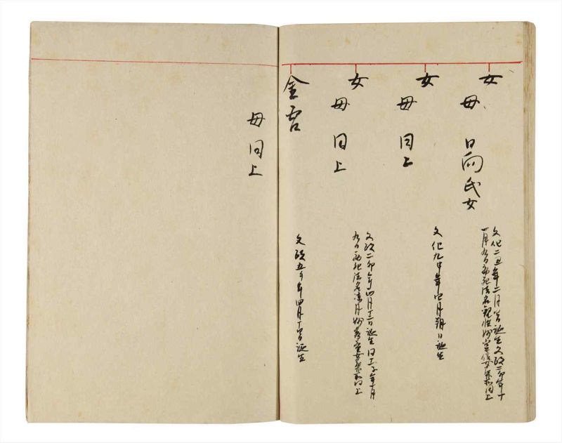 諸士系譜　巻之342　ひ之部13 - ページ 102