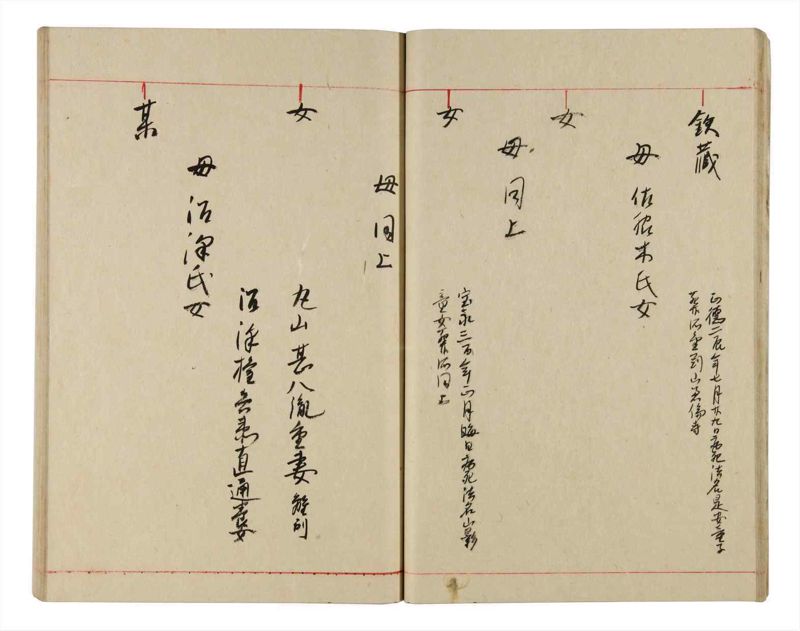 諸士系譜　巻之343　ひ之部14 - ページ 22