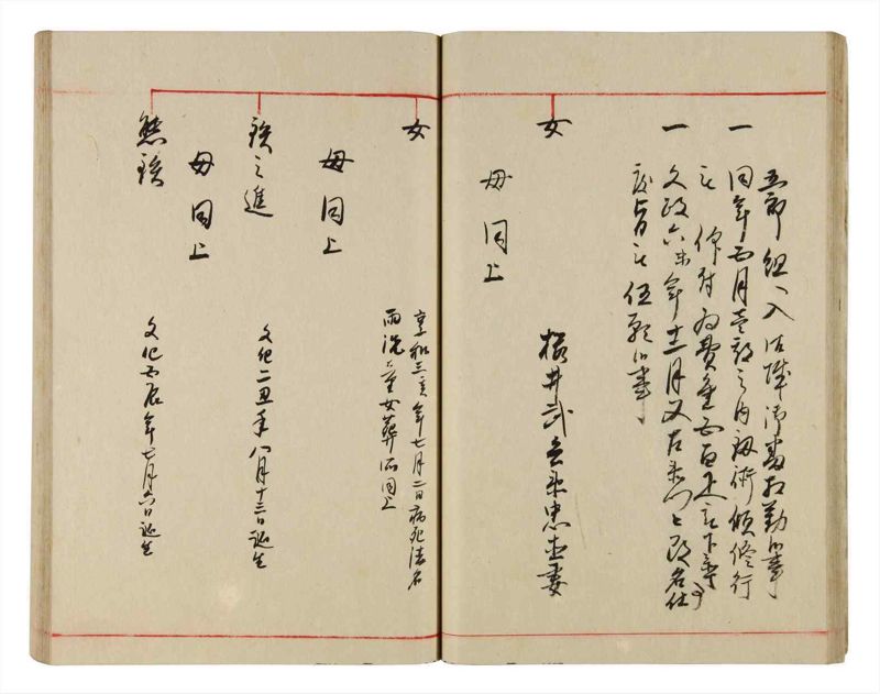 諸士系譜　巻之343　ひ之部14 - ページ 32