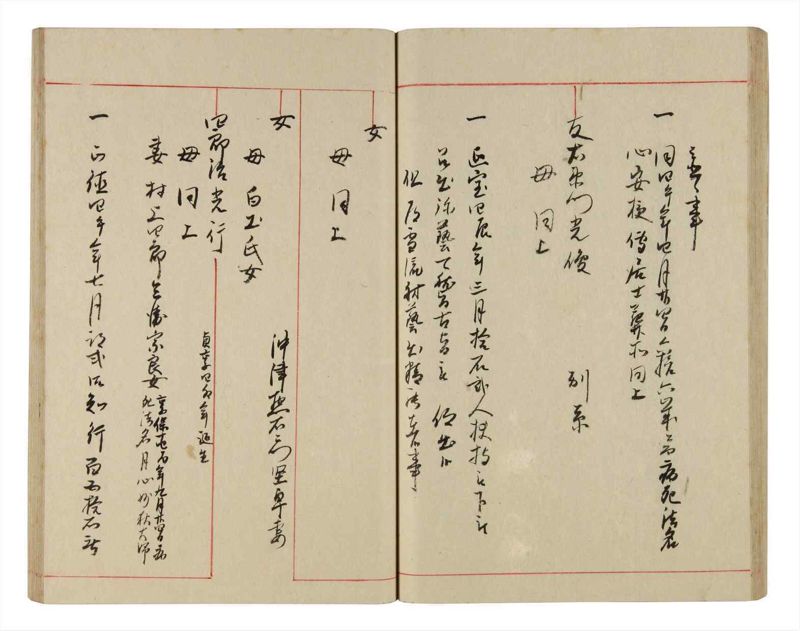諸士系譜　巻之343　ひ之部14 - ページ 53