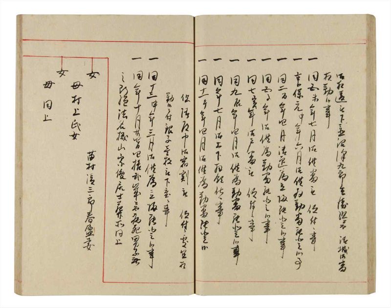 諸士系譜　巻之343　ひ之部14 - ページ 54