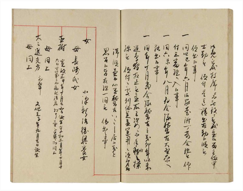 諸士系譜　巻之343　ひ之部14 - ページ 66