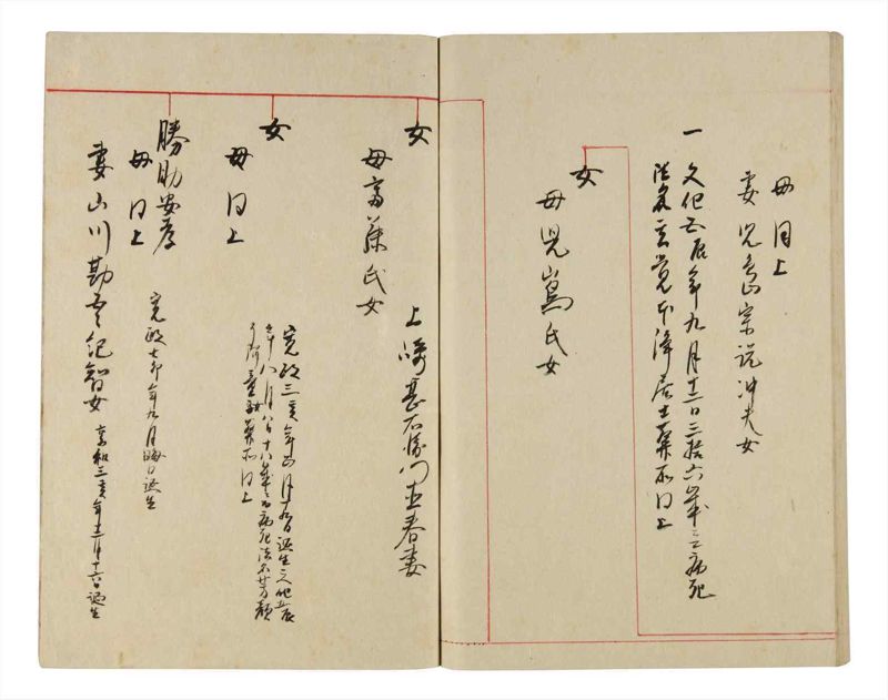 諸士系譜　巻之343　ひ之部14 - ページ 80