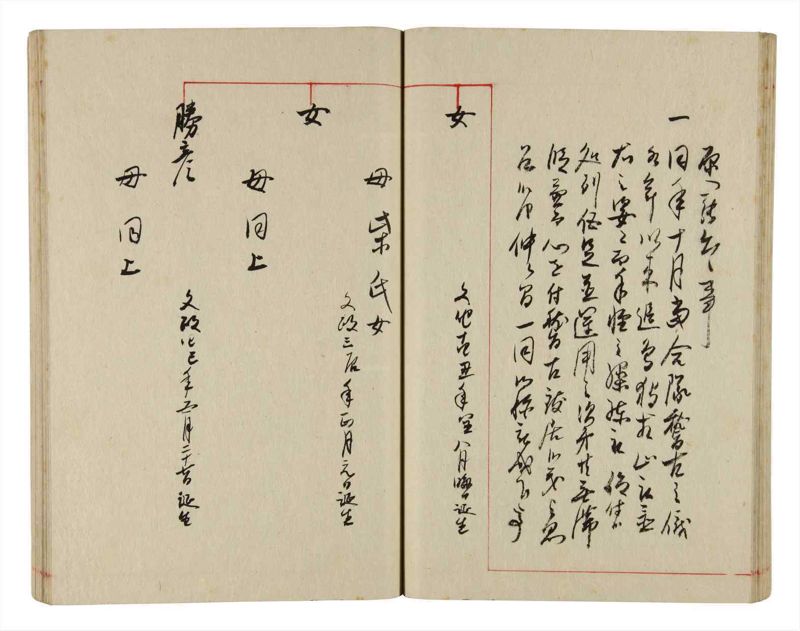 諸士系譜　巻之344　ひ之部15 - ページ 37