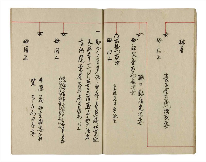諸士系譜　巻之345　も之部1 - ページ 12