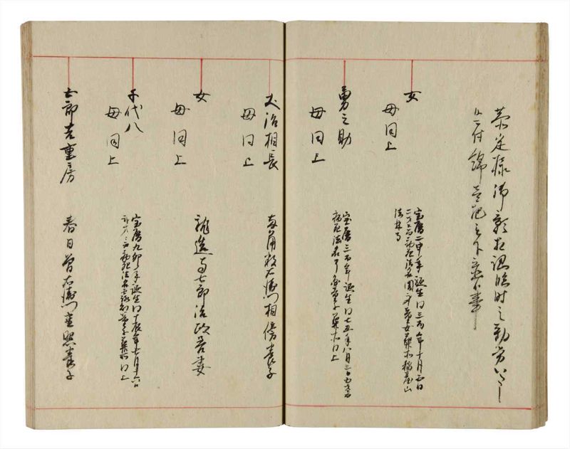 諸士系譜　巻之345　も之部1 - ページ 29