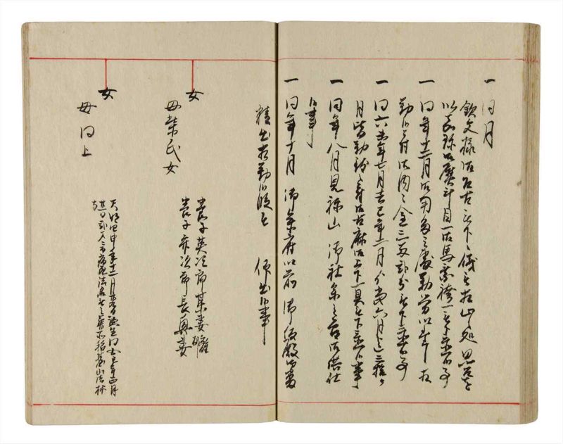 諸士系譜　巻之345　も之部1 - ページ 47