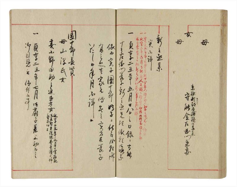諸士系譜　巻之345　も之部1 - ページ 54
