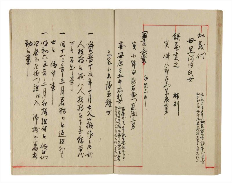 諸士系譜　巻之345　も之部1 - ページ 59