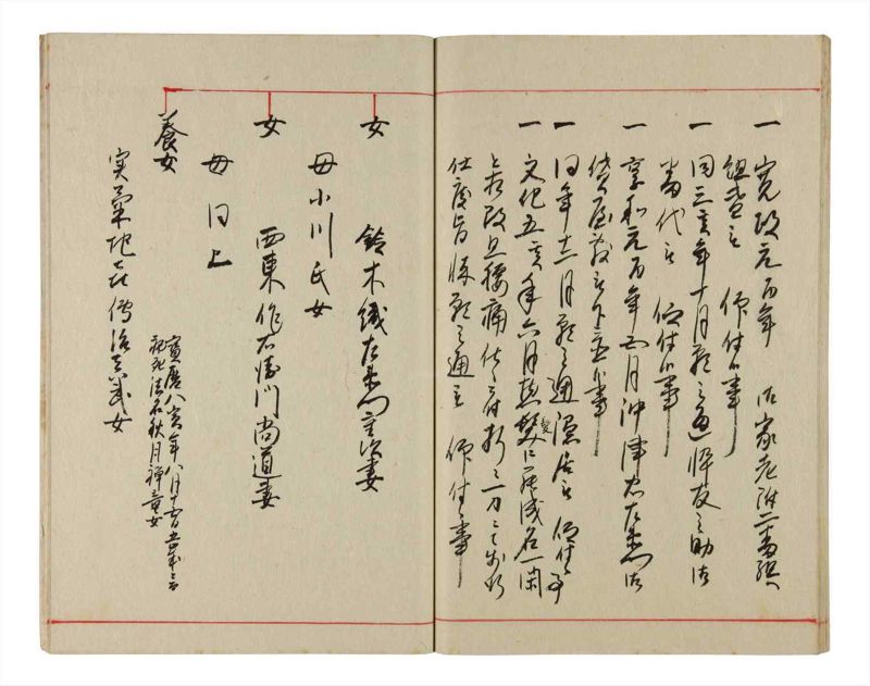 諸士系譜　巻之346　も之部2 - ページ 42