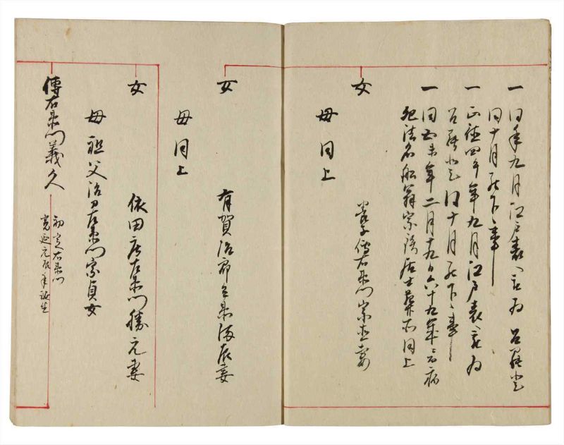 諸士系譜　巻之348　も之部4 - ページ 6