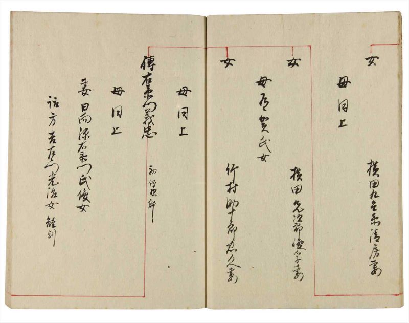 諸士系譜　巻之348　も之部4 - ページ 13