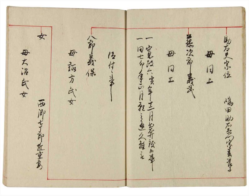 諸士系譜　巻之348　も之部4 - ページ 21