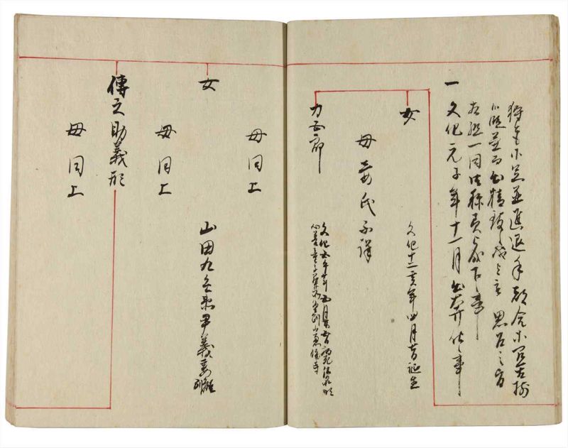 諸士系譜　巻之348　も之部4 - ページ 23