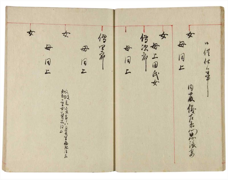 諸士系譜　巻之348　も之部4 - ページ 26