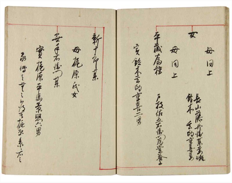 諸士系譜　巻之348　も之部4 - ページ 38