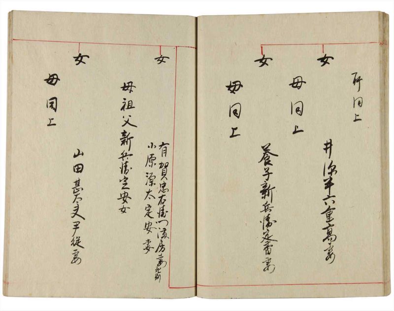 諸士系譜　巻之348　も之部4 - ページ 42