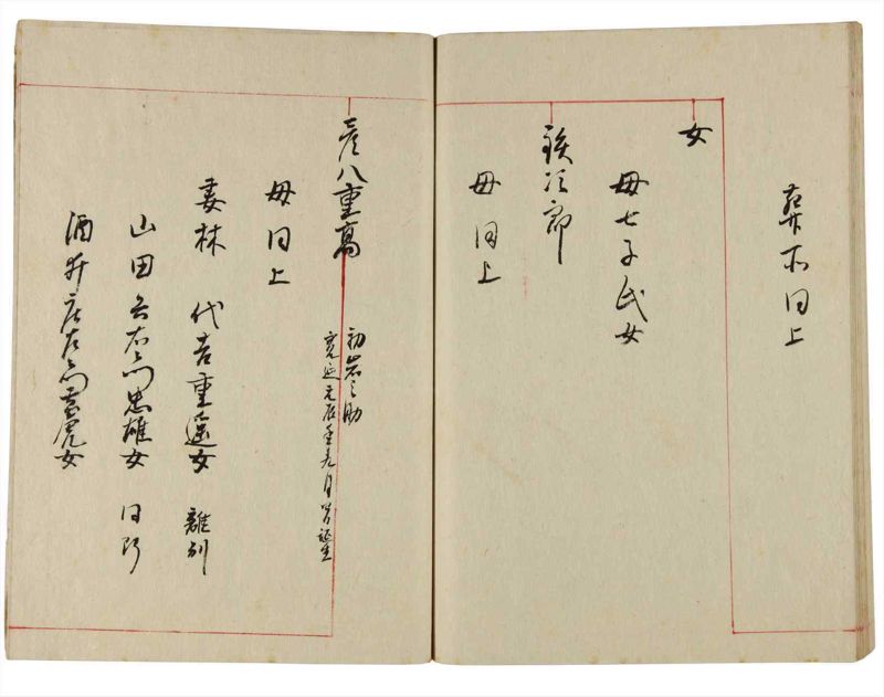 諸士系譜　巻之348　も之部4 - ページ 70