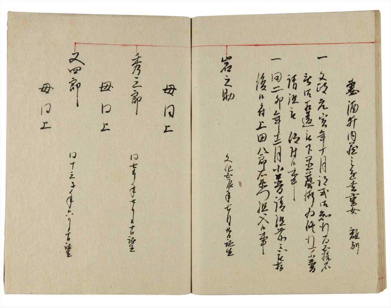 諸士系譜　巻之348　も之部4 - ページ 77