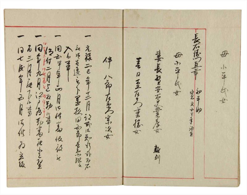 諸士系譜　巻之349　も之部5 - ページ 6