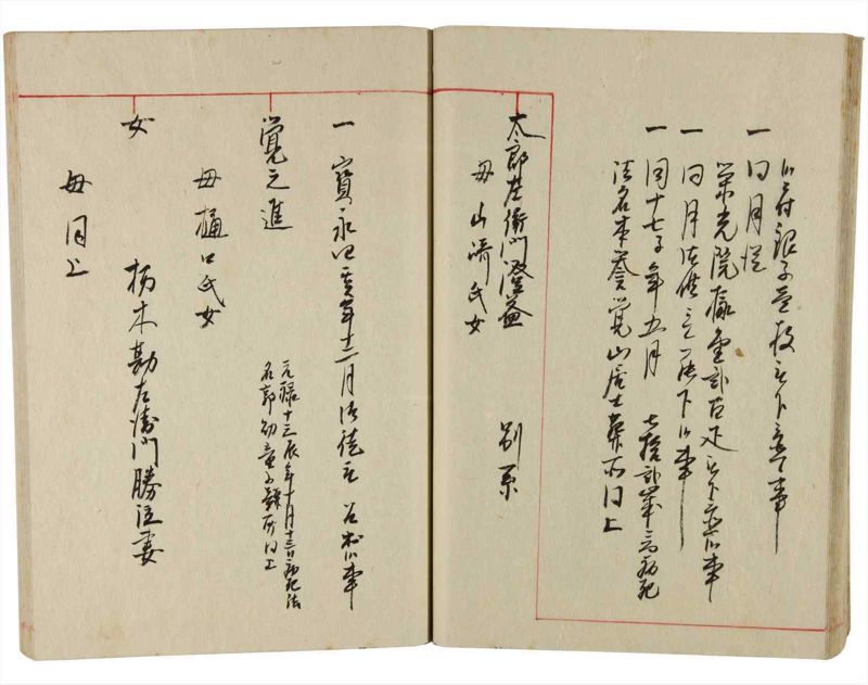 諸士系譜　巻之349　も之部5 - ページ 37