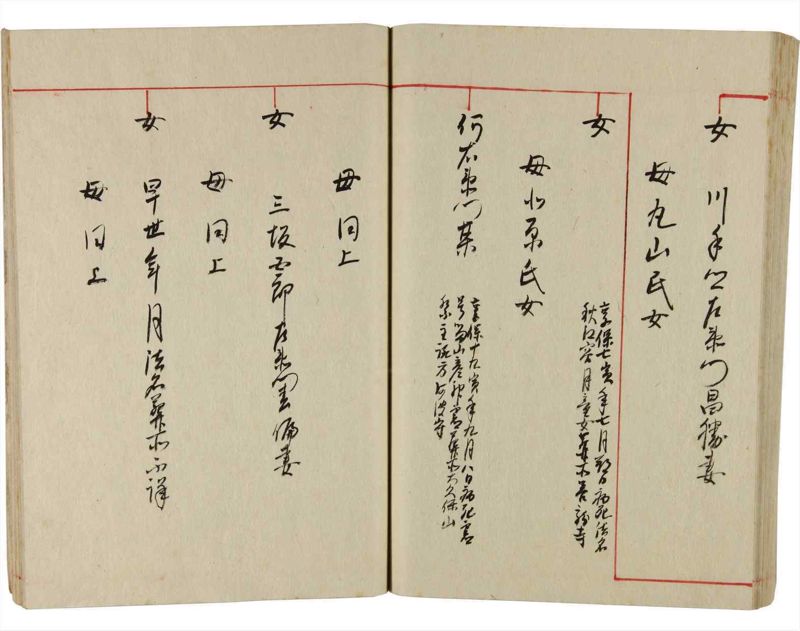 諸士系譜　巻之349　も之部5 - ページ 72