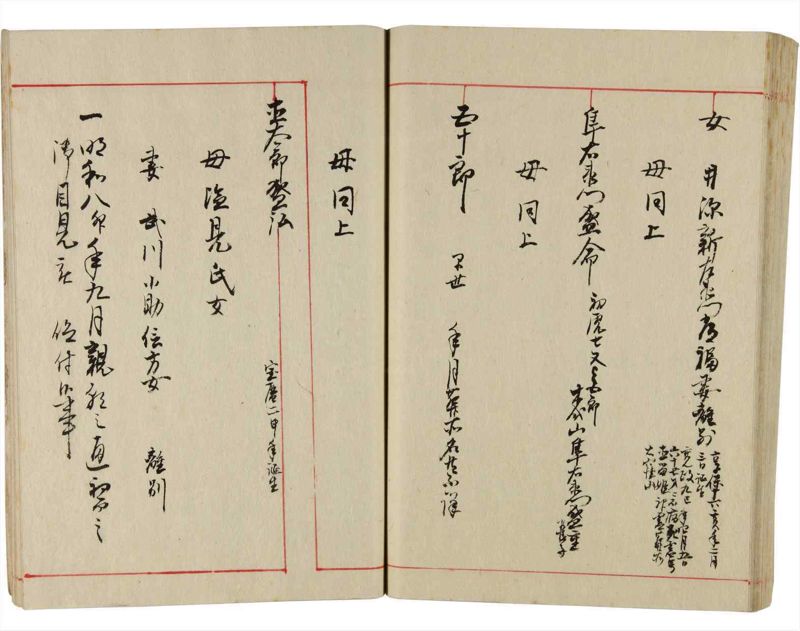 諸士系譜　巻之349　も之部5 - ページ 77