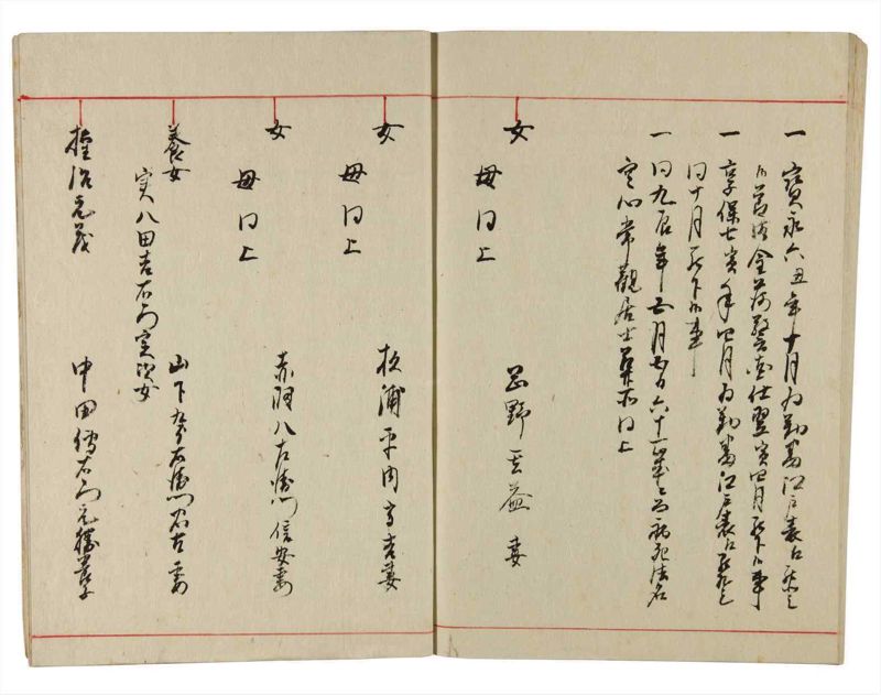 諸士系譜　巻之349　も之部5 - ページ 90