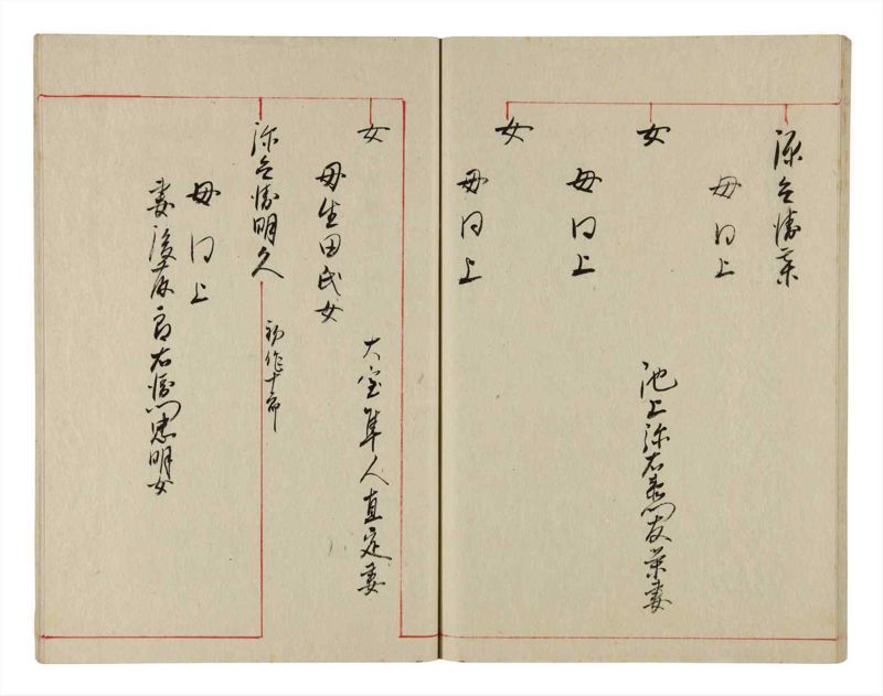 諸士系譜　巻之350　せ之部1冊全 - ページ 33
