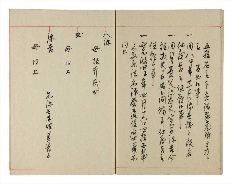 諸士系譜　巻之350　せ之部1冊全 - ページ 38