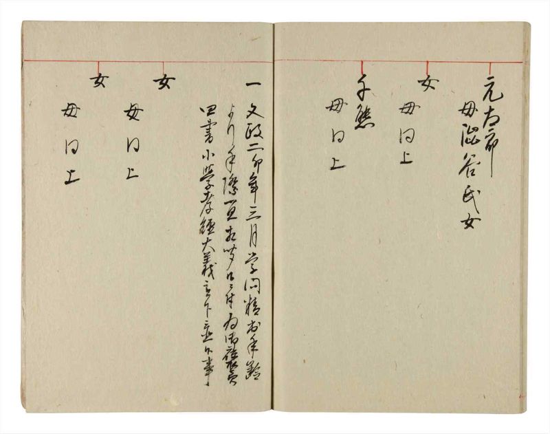 諸士系譜　巻之350　せ之部1冊全 - ページ 45