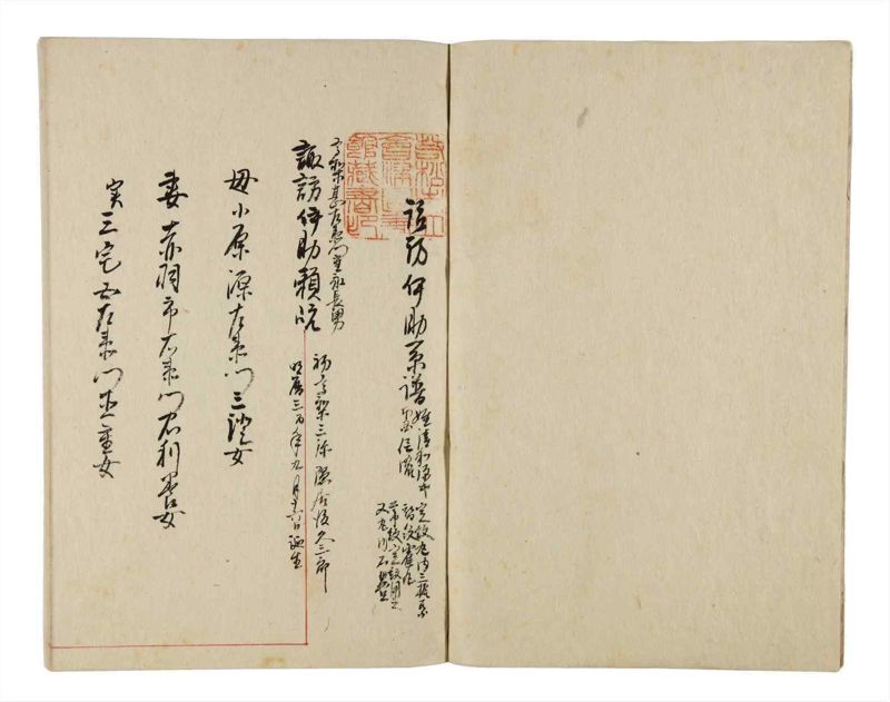 諸士系譜　巻之351　す之部1 - ページ 3