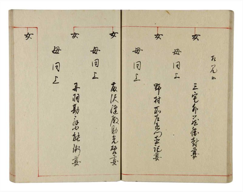 諸士系譜　巻之351　す之部1 - ページ 36