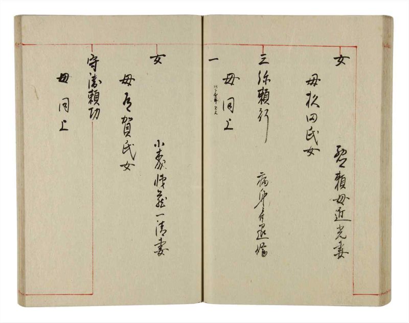 諸士系譜　巻之351　す之部1 - ページ 52