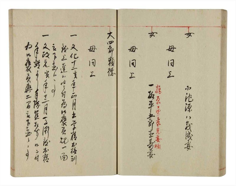 諸士系譜　巻之351　す之部1 - ページ 54