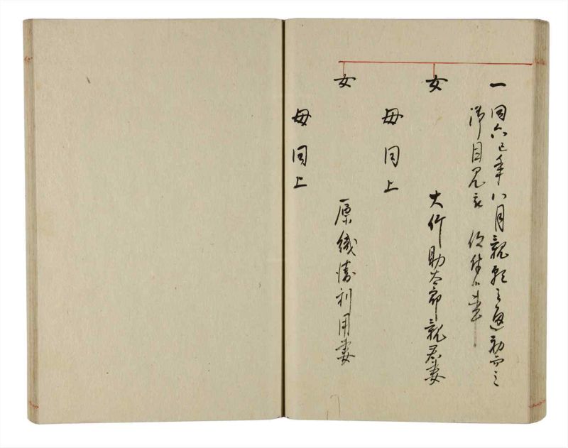 諸士系譜　巻之351　す之部1 - ページ 55