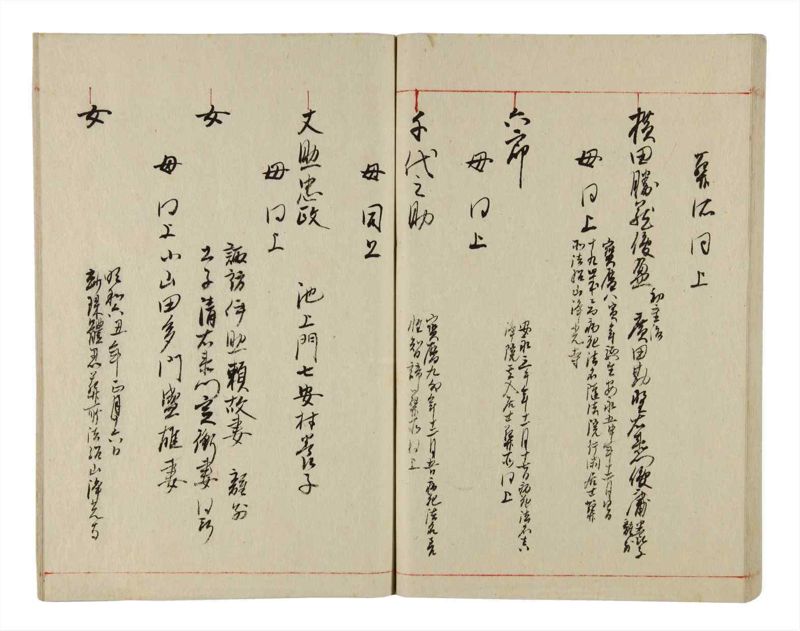 諸士系譜　巻之351　す之部1 - ページ 82