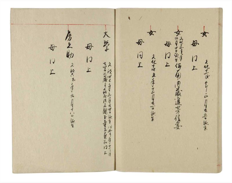 諸士系譜　巻之351　す之部1 - ページ 90