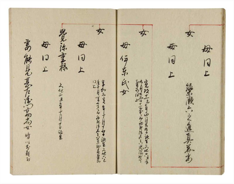 諸士系譜　巻之352　す之部2 - ページ 21